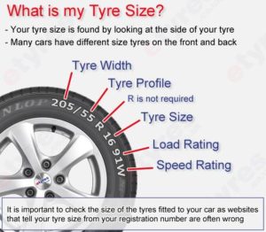 tyre size check diagram